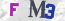 Güvenlik Resmi